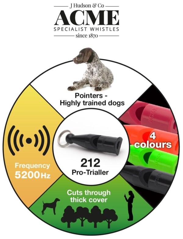 Fischietto Tipo Acme - Vendita Fischietti Per Cani - Trophy Hunt - 4